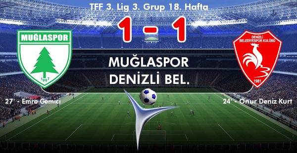MUĞLASPOR DA FUTBOL DA SKOR DA VASAT…
