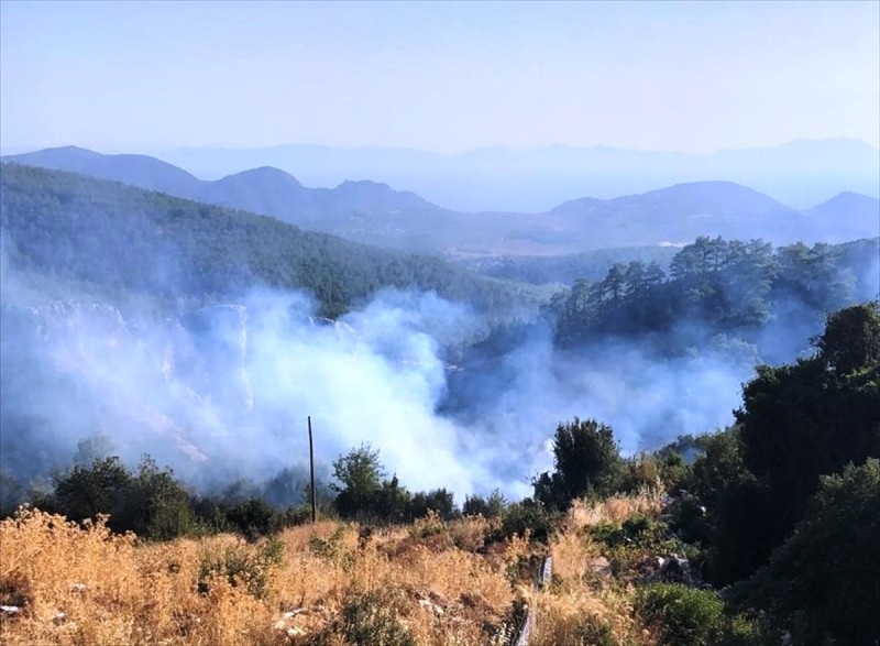Makilik Alanda Çıkan Yangın Söndürüldü…