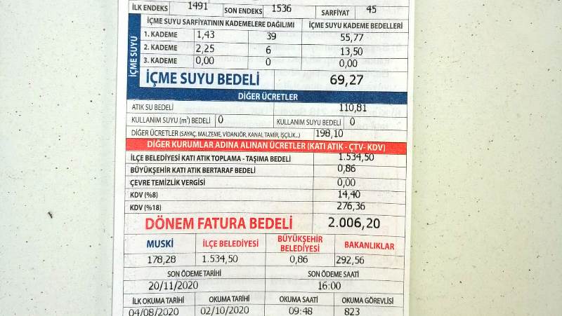 69 Liralık Kullanıma 2 Bin 6 Liralık Fatura…
