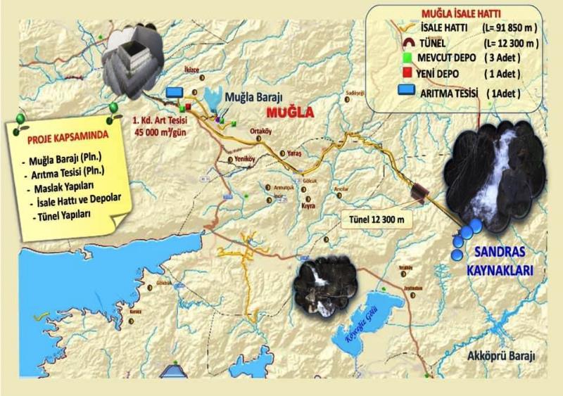 Bu Proje 30 Yıllık İhtiyacı Karşılayacak…