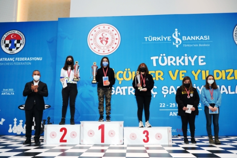 Bilgesu Şeker Satrançta Türkiye 2’ncisi Oldu…