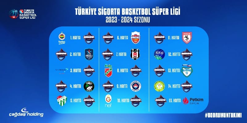 cagdasbodrumspor-2023-2024-fikstür