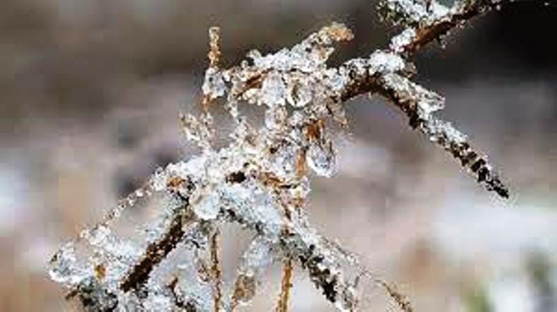 Meteorolojik Uyarı…