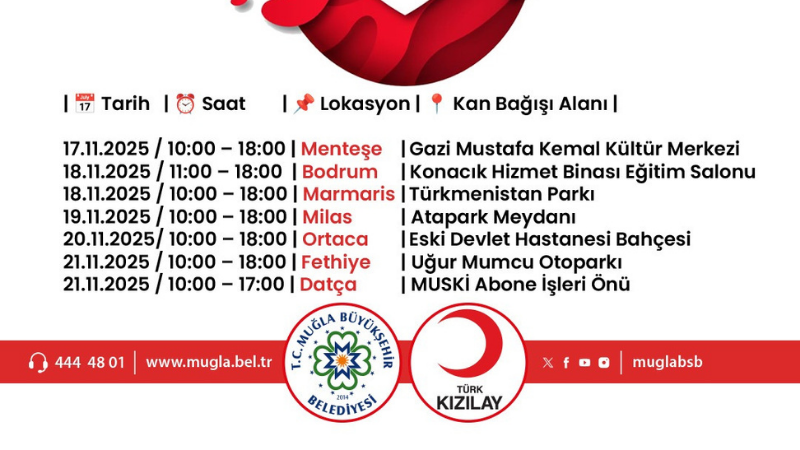 Muğla Büyükşehir Belediyesi’nden Kızılay’a Kan Bağışı Desteği