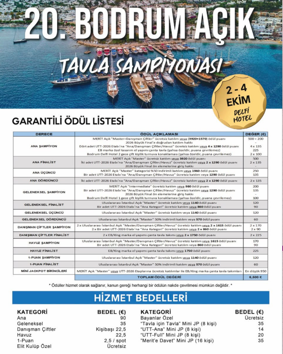 20. Bodrum Bölge Tavla Şampiyonası İçin Geri Sayım Başladı